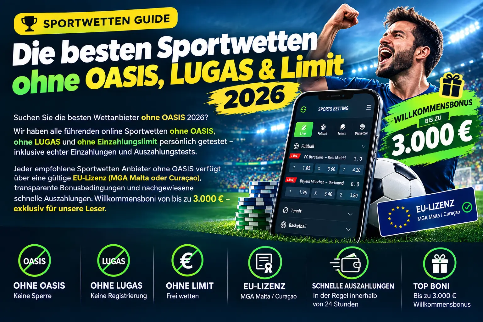 Sportwetten ohne OASIS 2026 – Beste Wettanbieter ohne OASIS, LUGAS & Limit